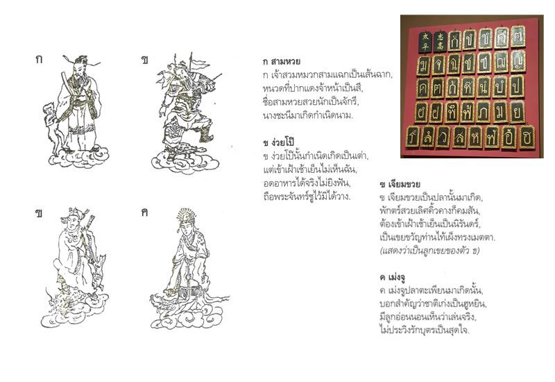 หวย กข จ้า